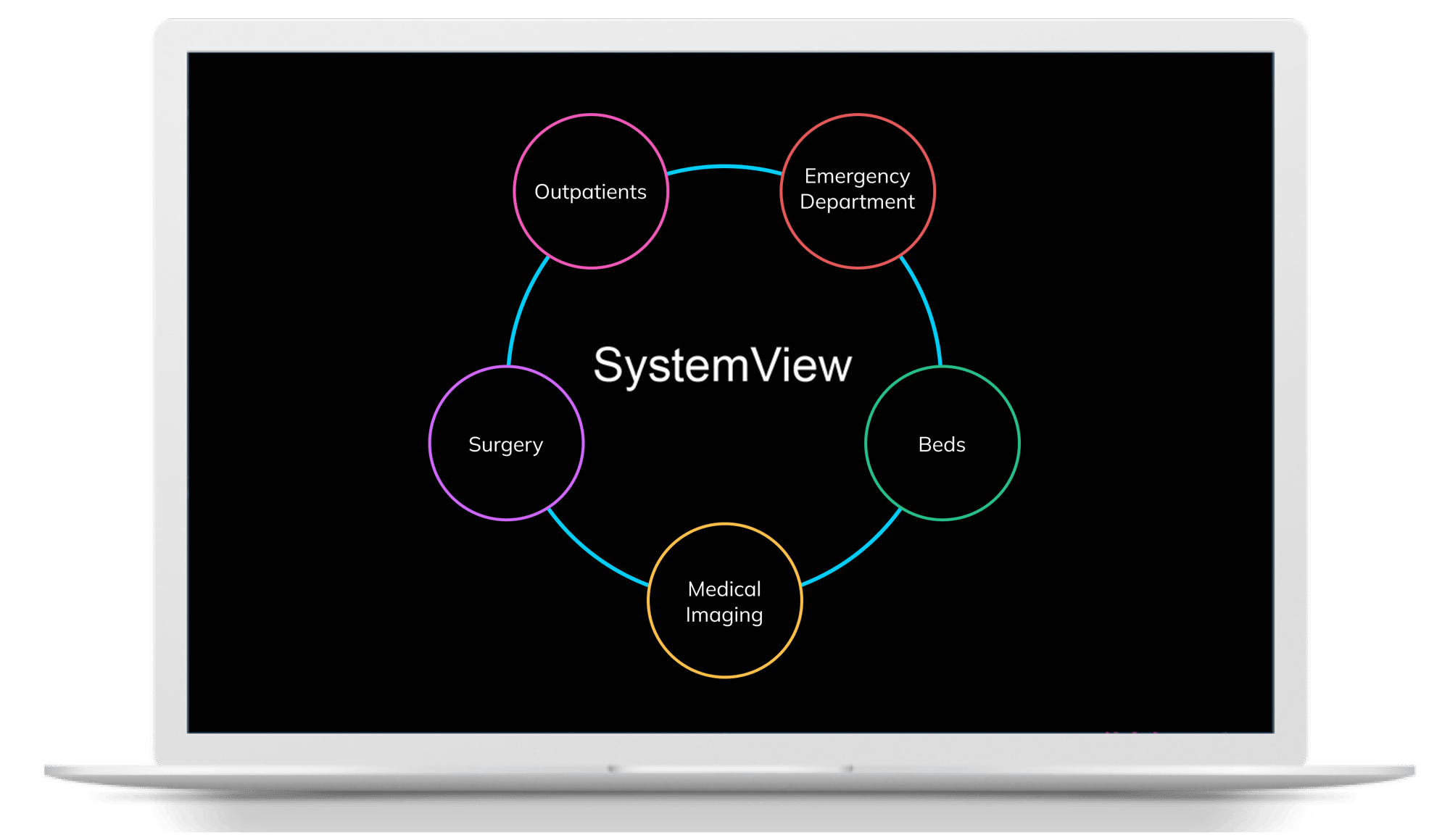 HCL laptop HCL laptop
