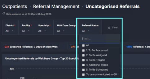 Uncatreferrals