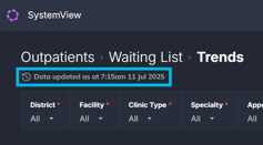 data last updated at