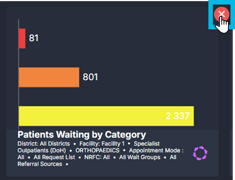 delete chart from watch shelf