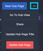 myhub eplisis menu